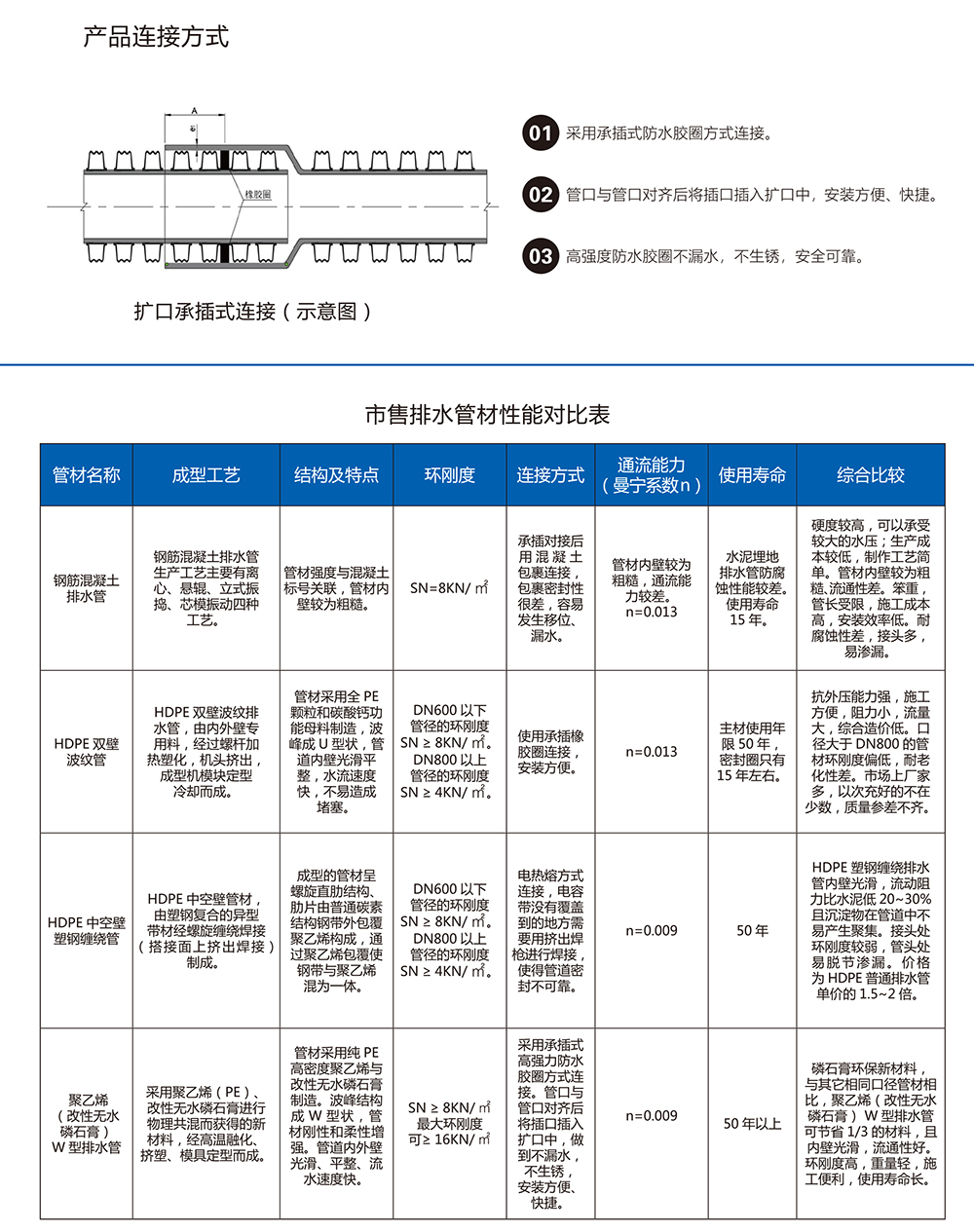 完美网页版-完美（中国）
