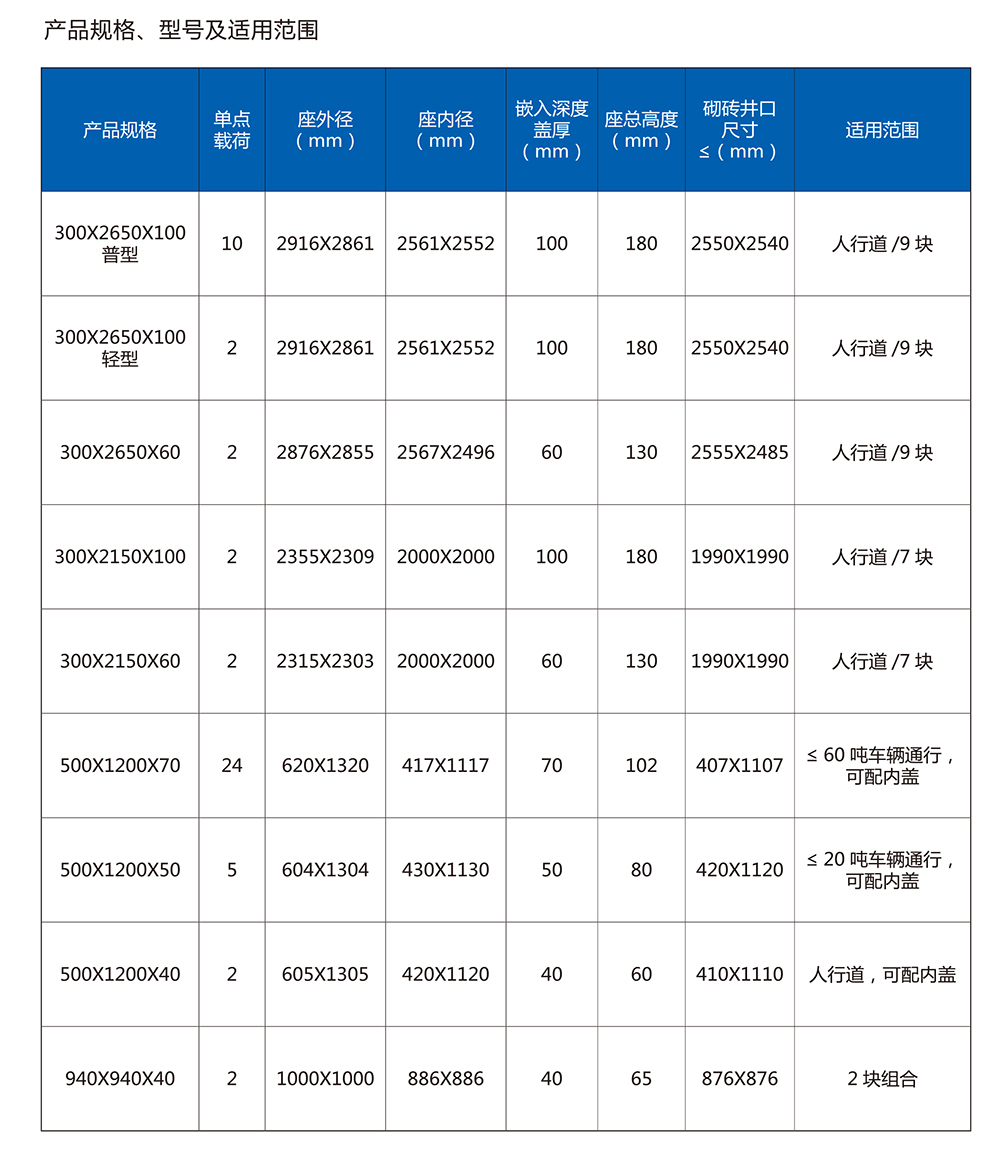 完美网页版-完美（中国）
